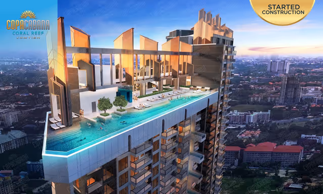 Copacabana Coral Reef - sea-view condominium in Pattaya - 2